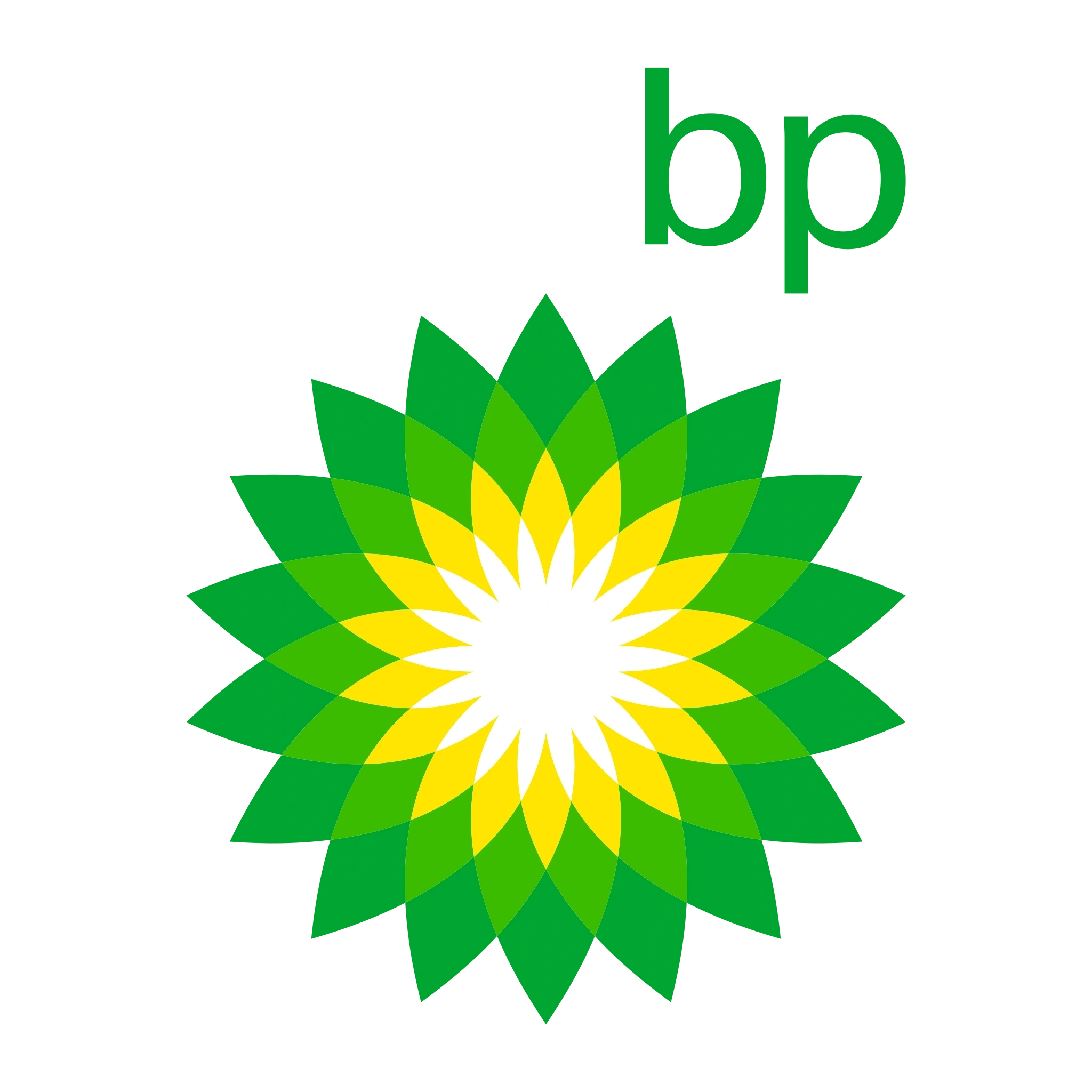 BP